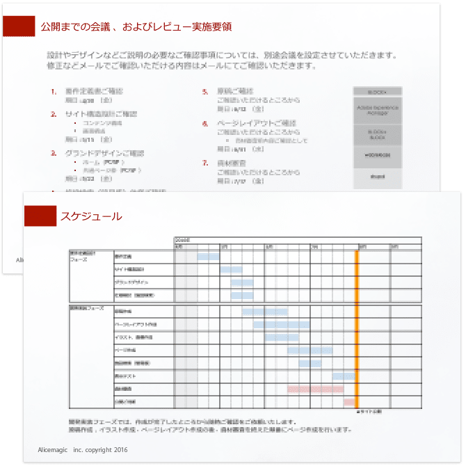 進行・難易度・意思決定を視覚化            アリスマジックのプロジェクト管理