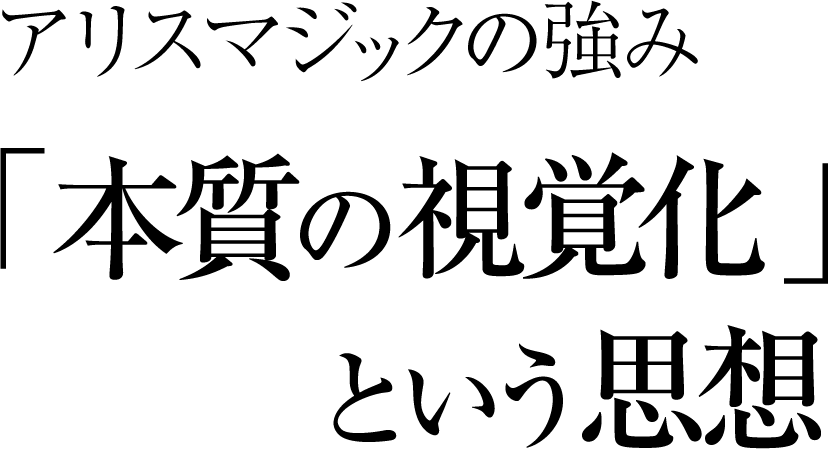 アリスマジックの強み 「本質の視覚化」という思想